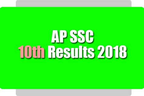 ap ssc results 2018 manabadi